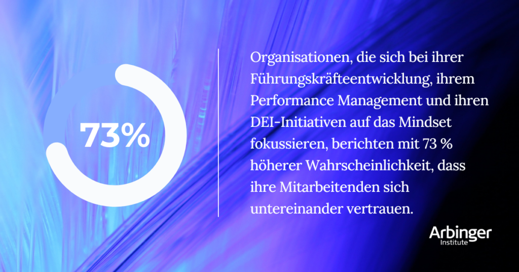 Performance Management DEI