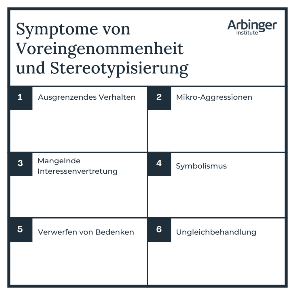 Symptome von Voreingenommenheit und Stereotypisierung