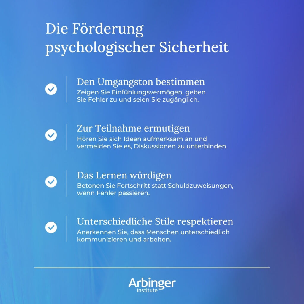 Psychologische Sicherheit Checkliste